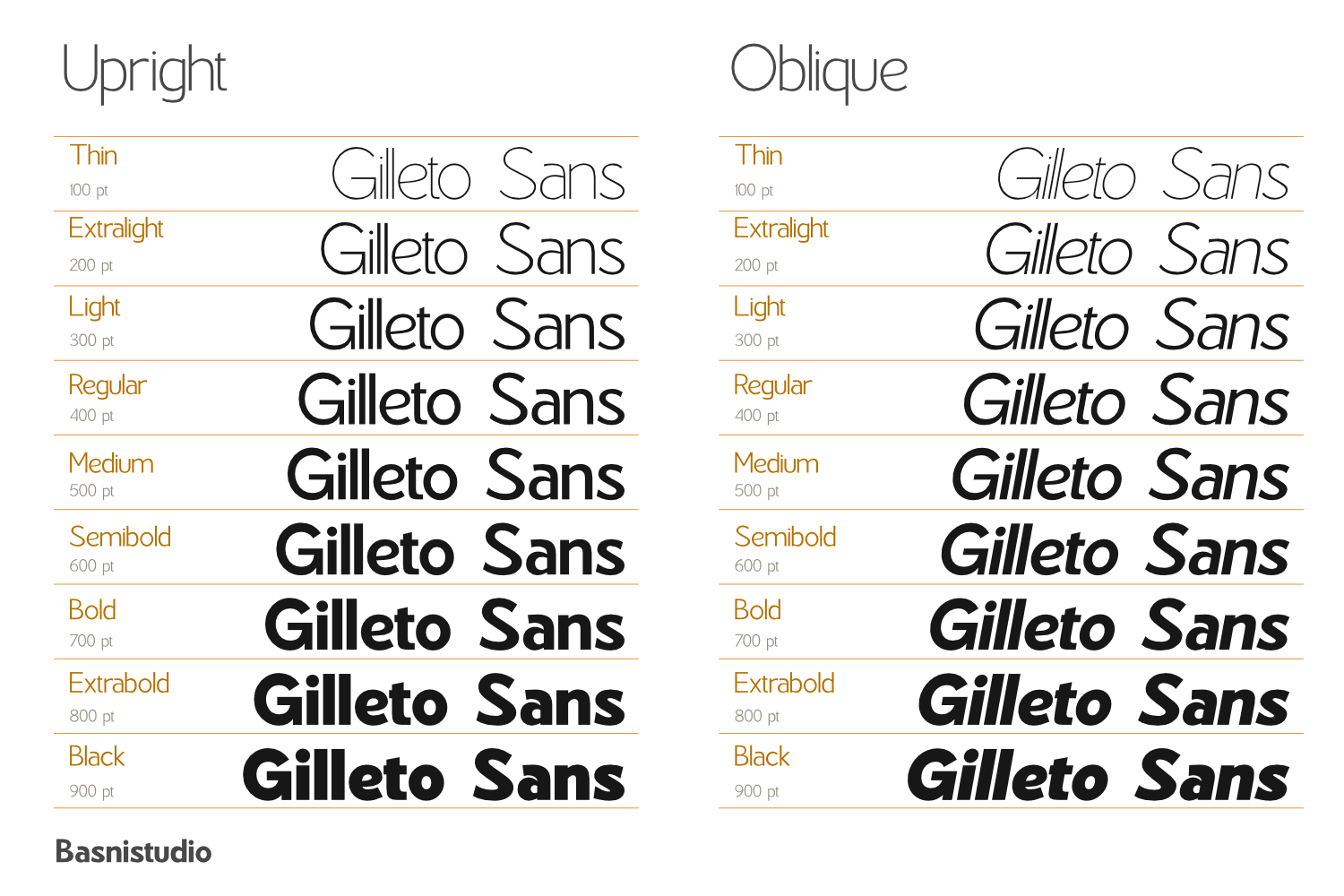 Gilleto Sans - Image 2
